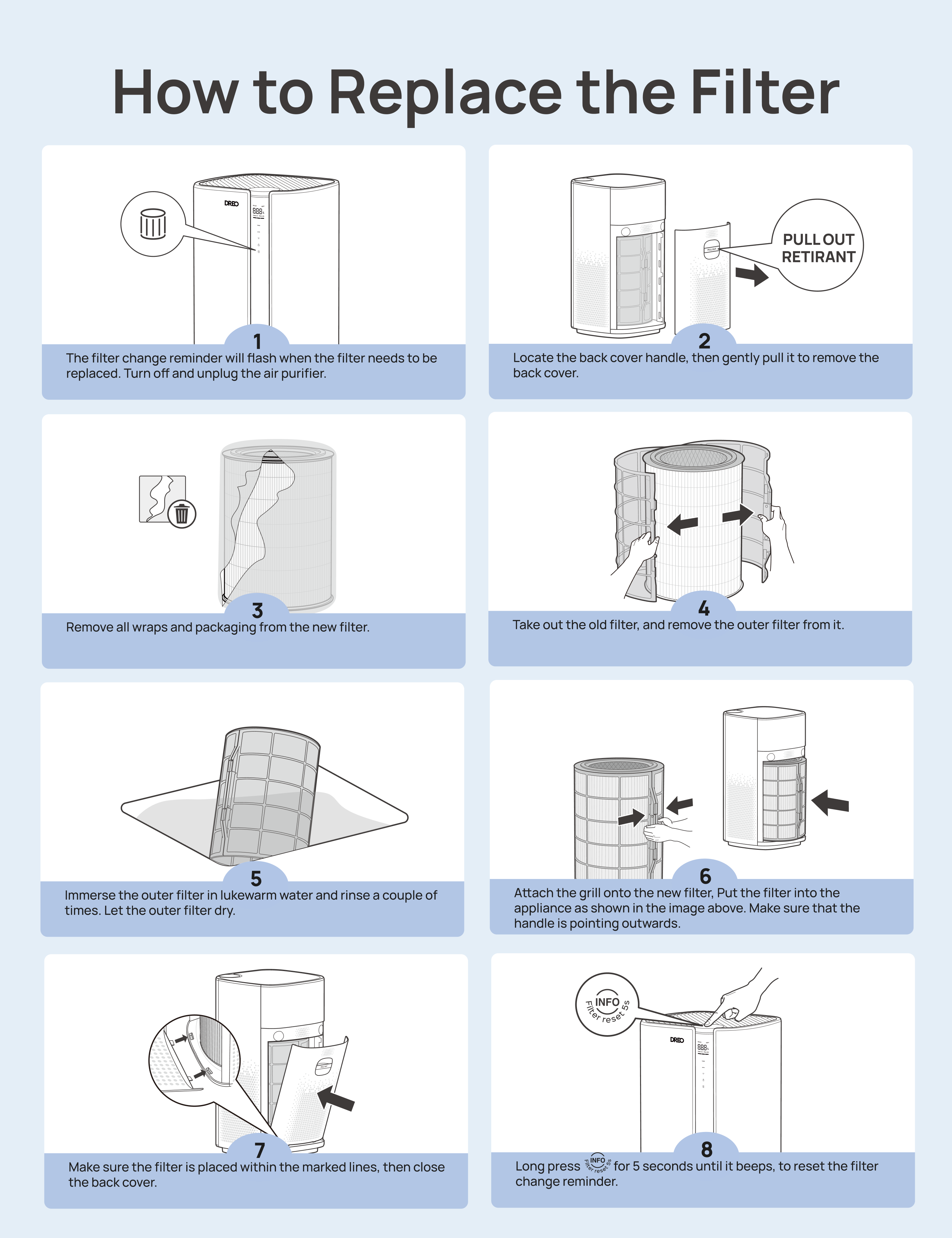 Air Purifier HEPA Filter For Macro Max AS