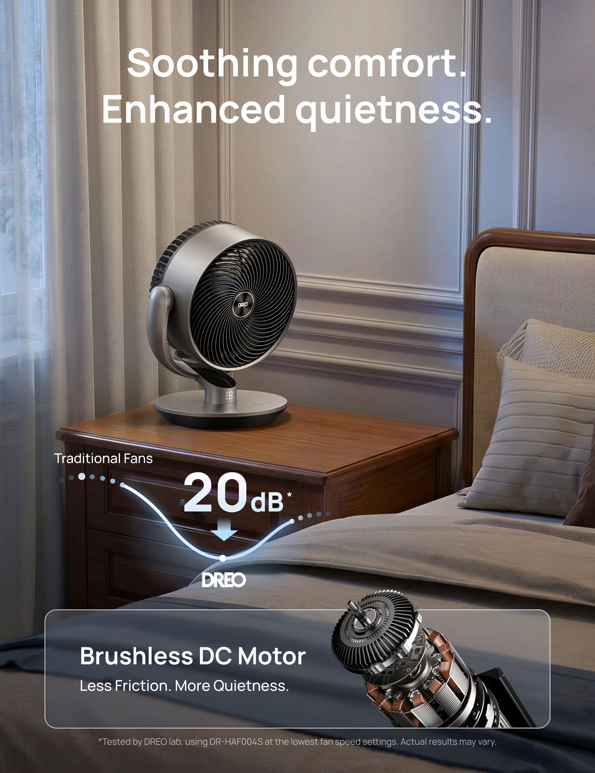 TurboPoly™ Table Fan 714S