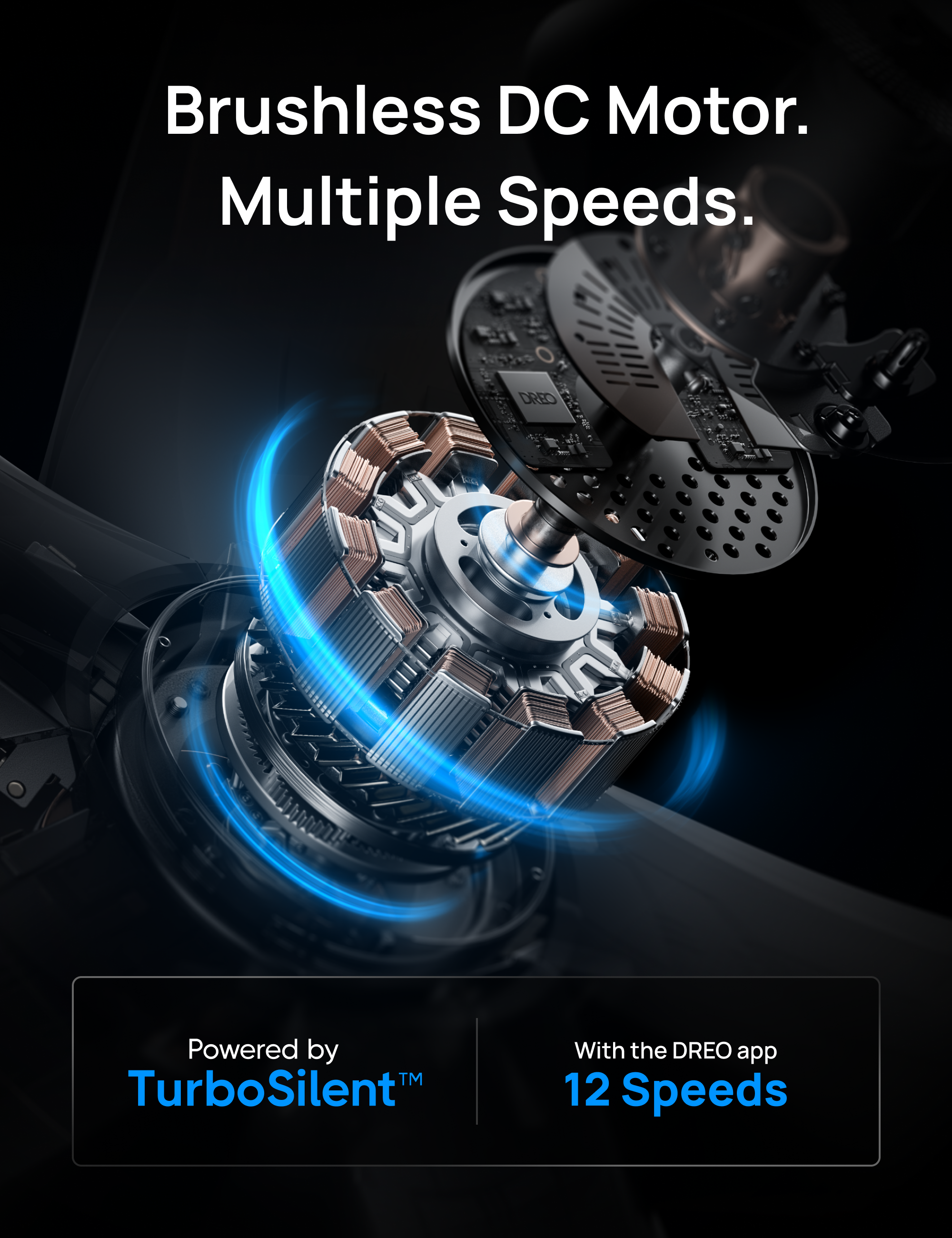 Brushless DC Motor.Multiple Speeds.