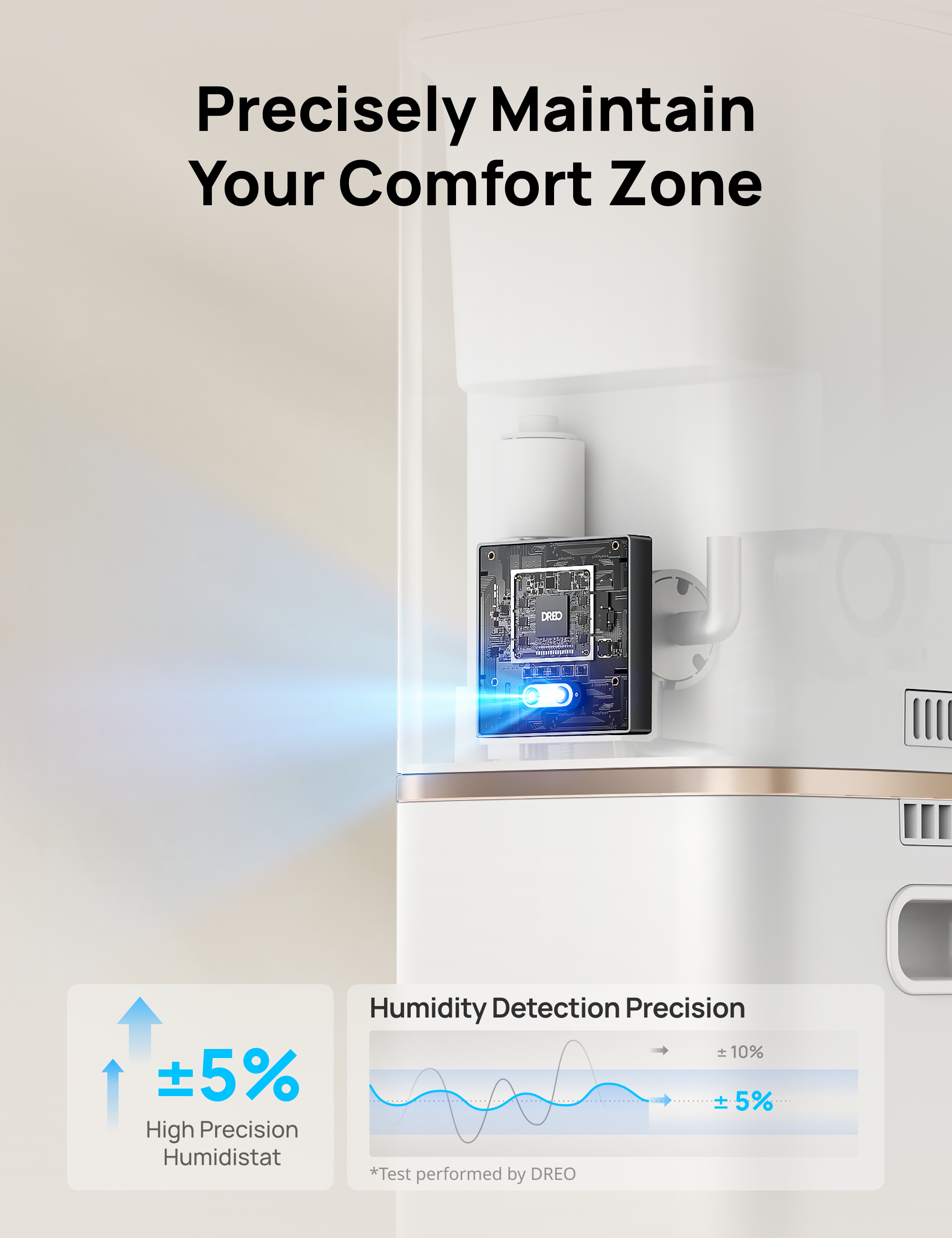 Smart Humidifier 735S with Inhibitor Cartridge