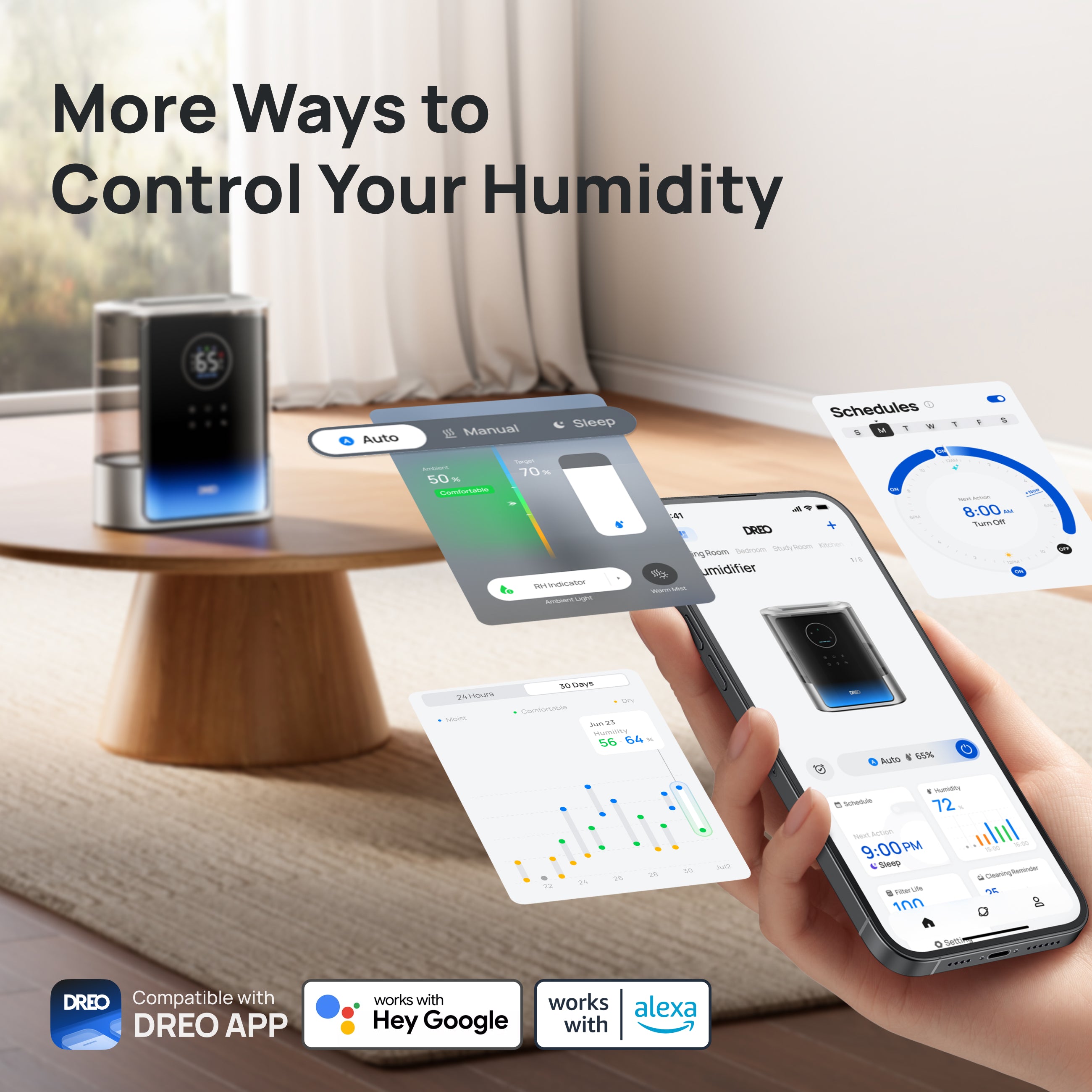 More Ways to
Control Your Humidity