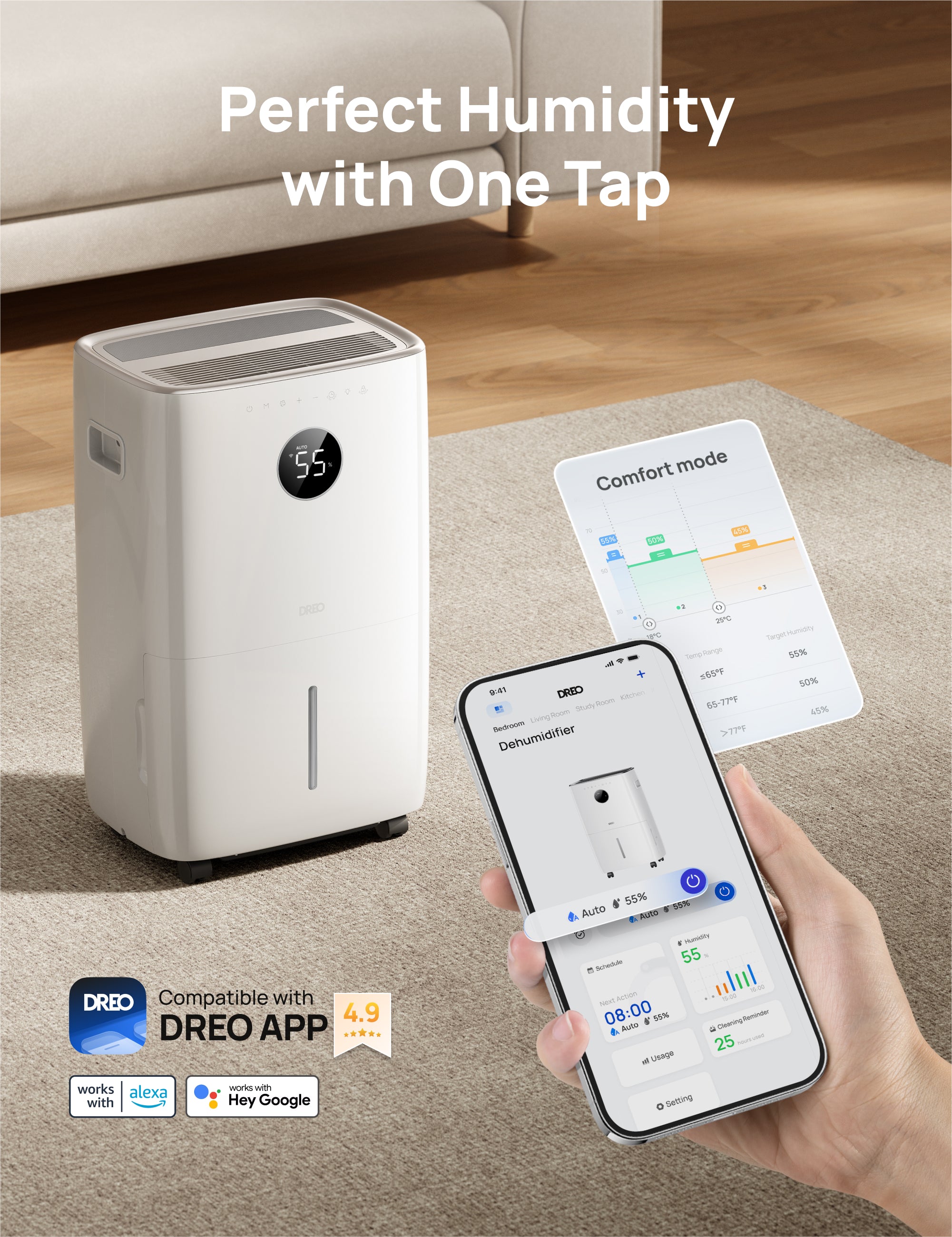 Dehumidifier 711S