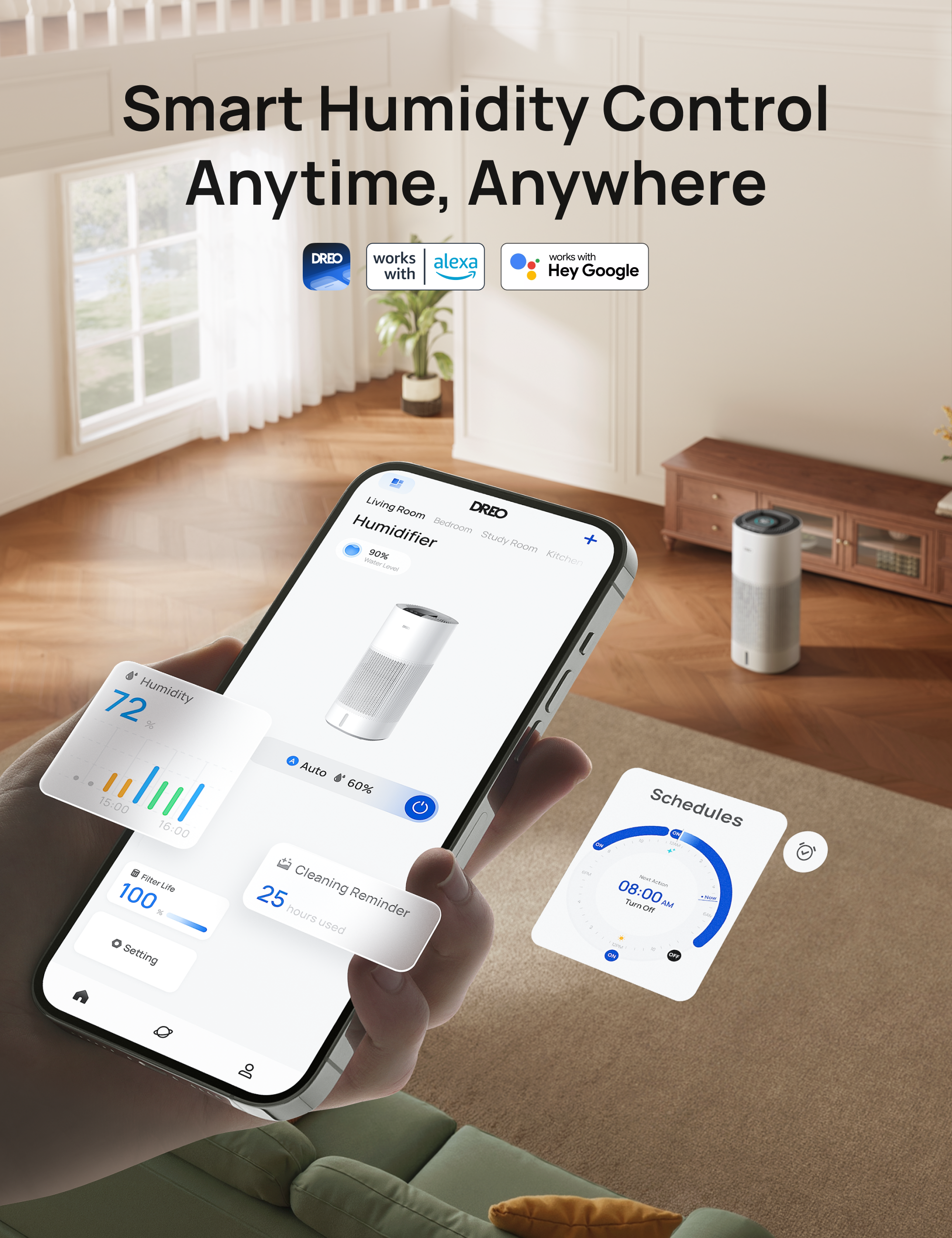Smart Humidity Control