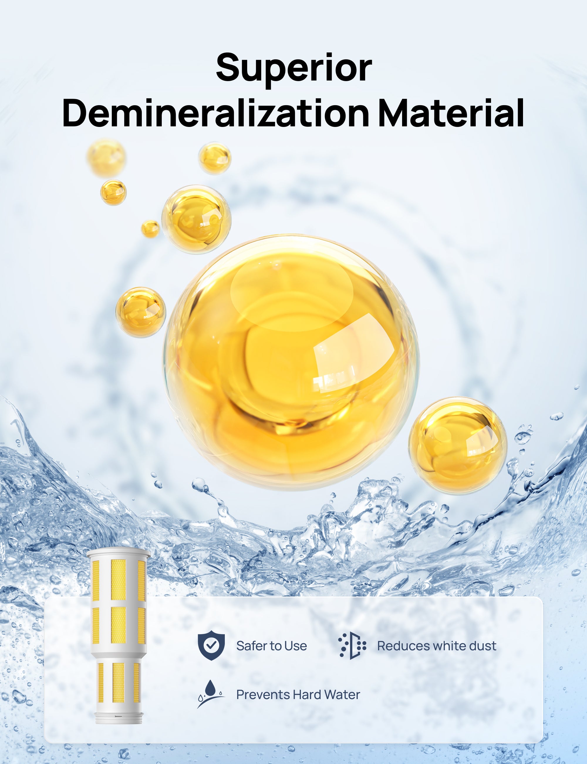 Demineralization Cartridge for Humidifiers - 3-Pack,Compatible with Dreo Humidifiers HM311/311S/524/524S/306