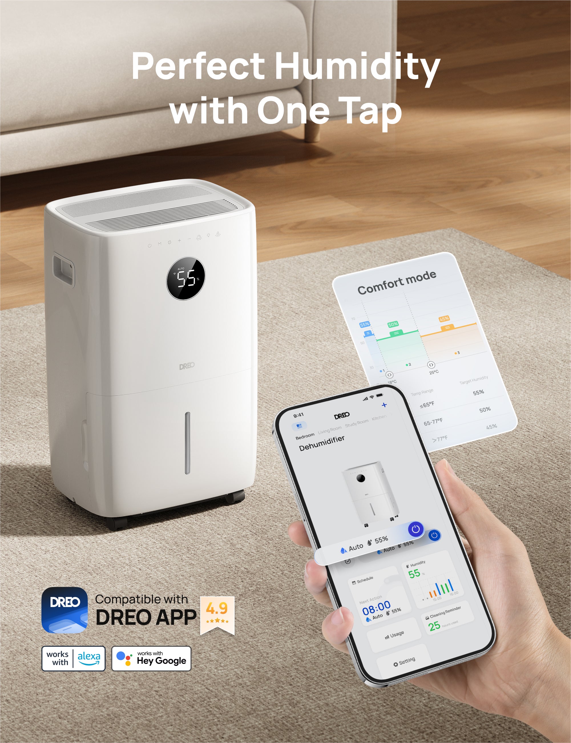 Dehumidifier 711S