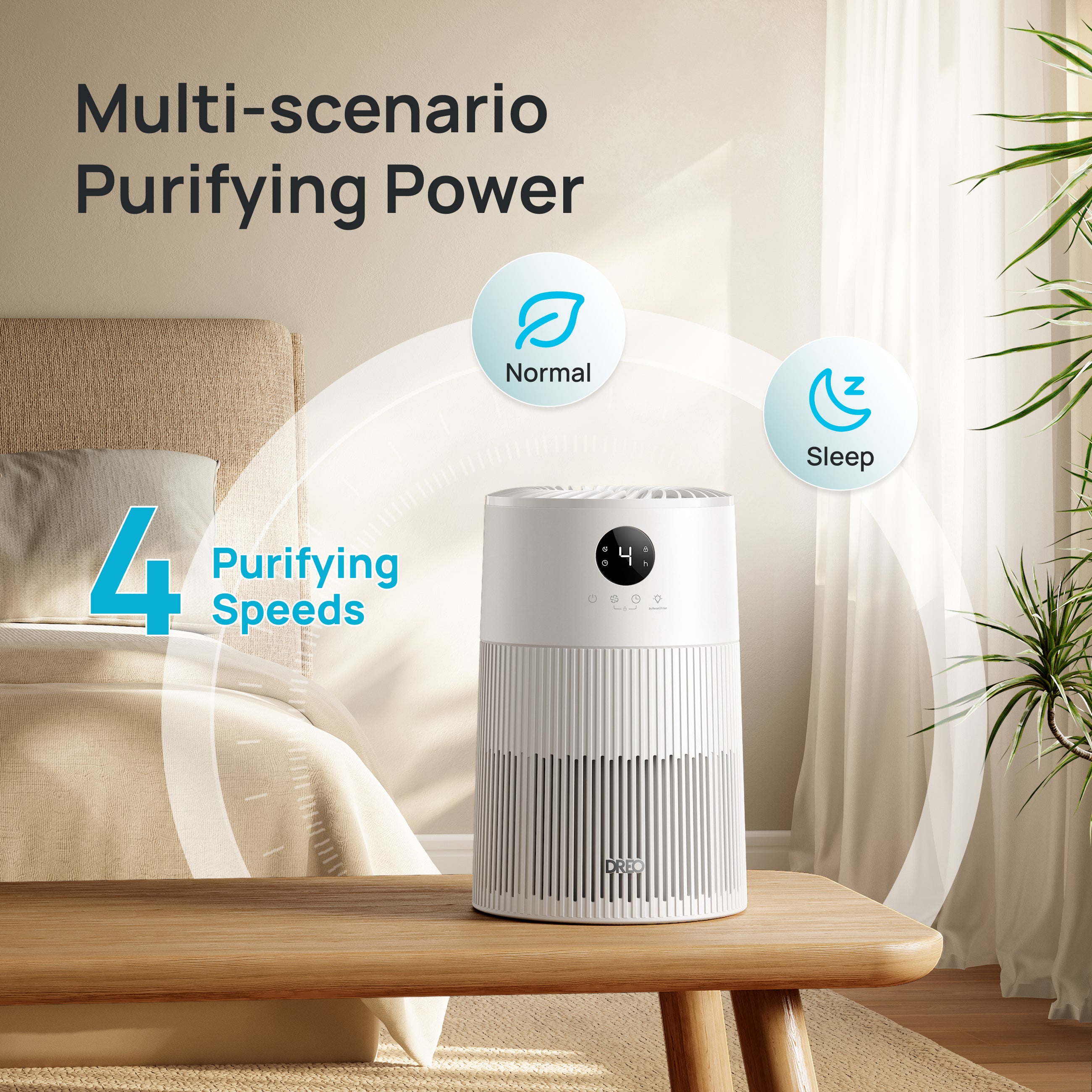 Multi-scenario
Purifying Power