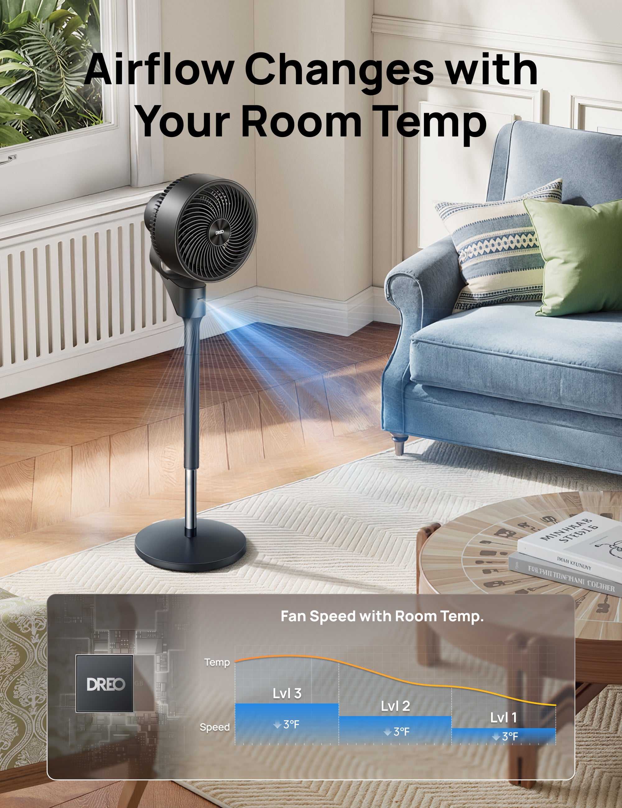 TurboPoly™ Fan 306