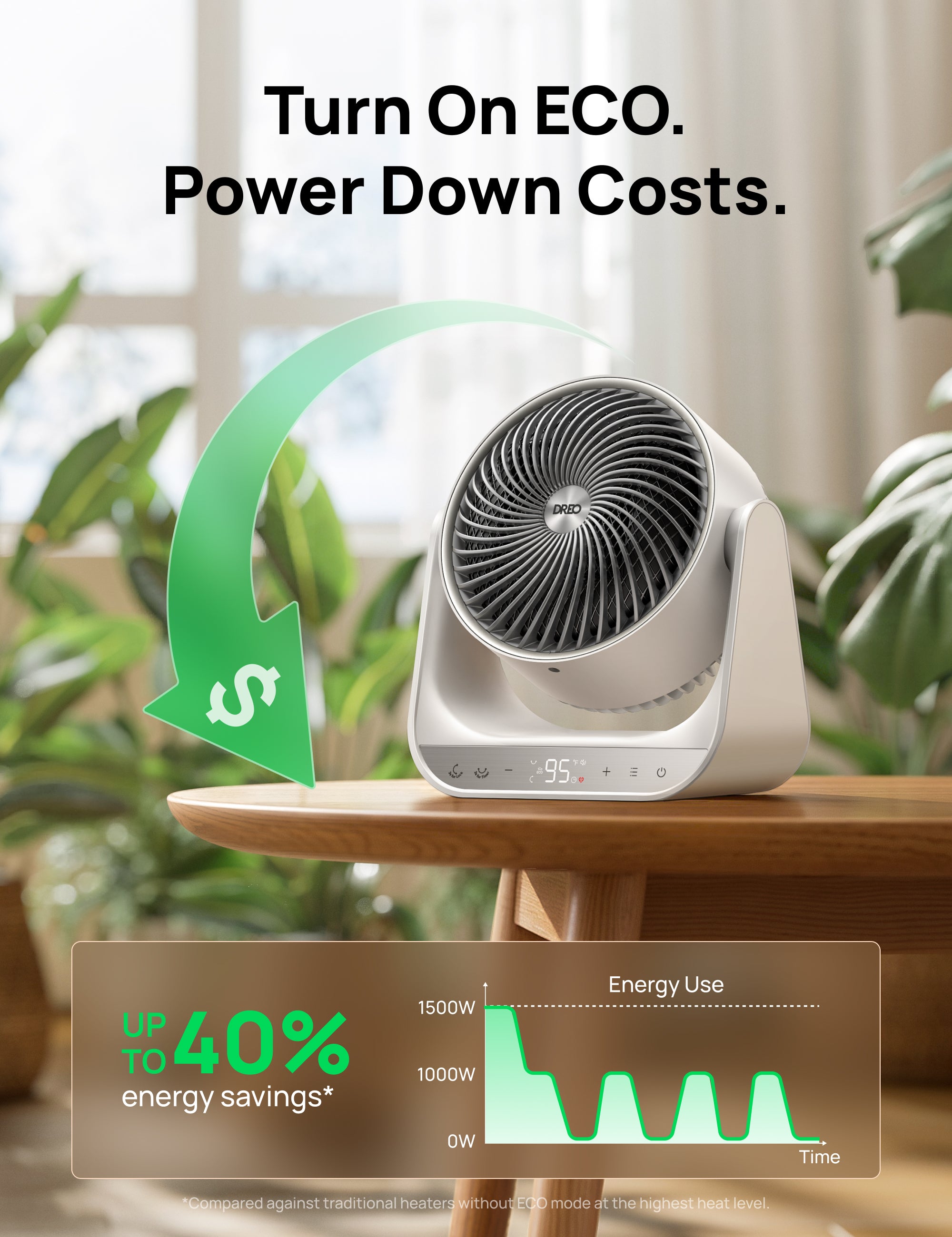 Turn On ECO.