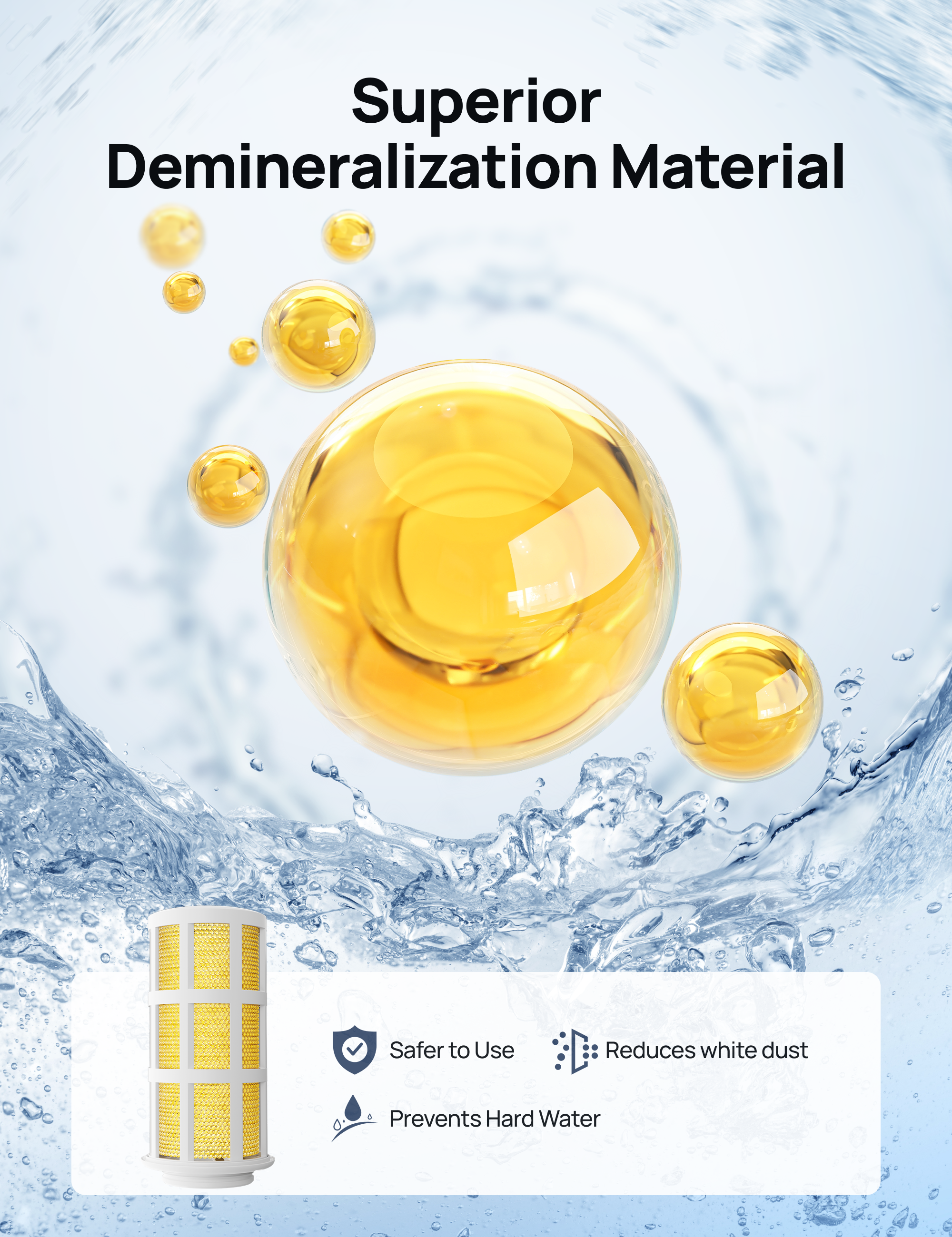 Superior
Demineralization Material