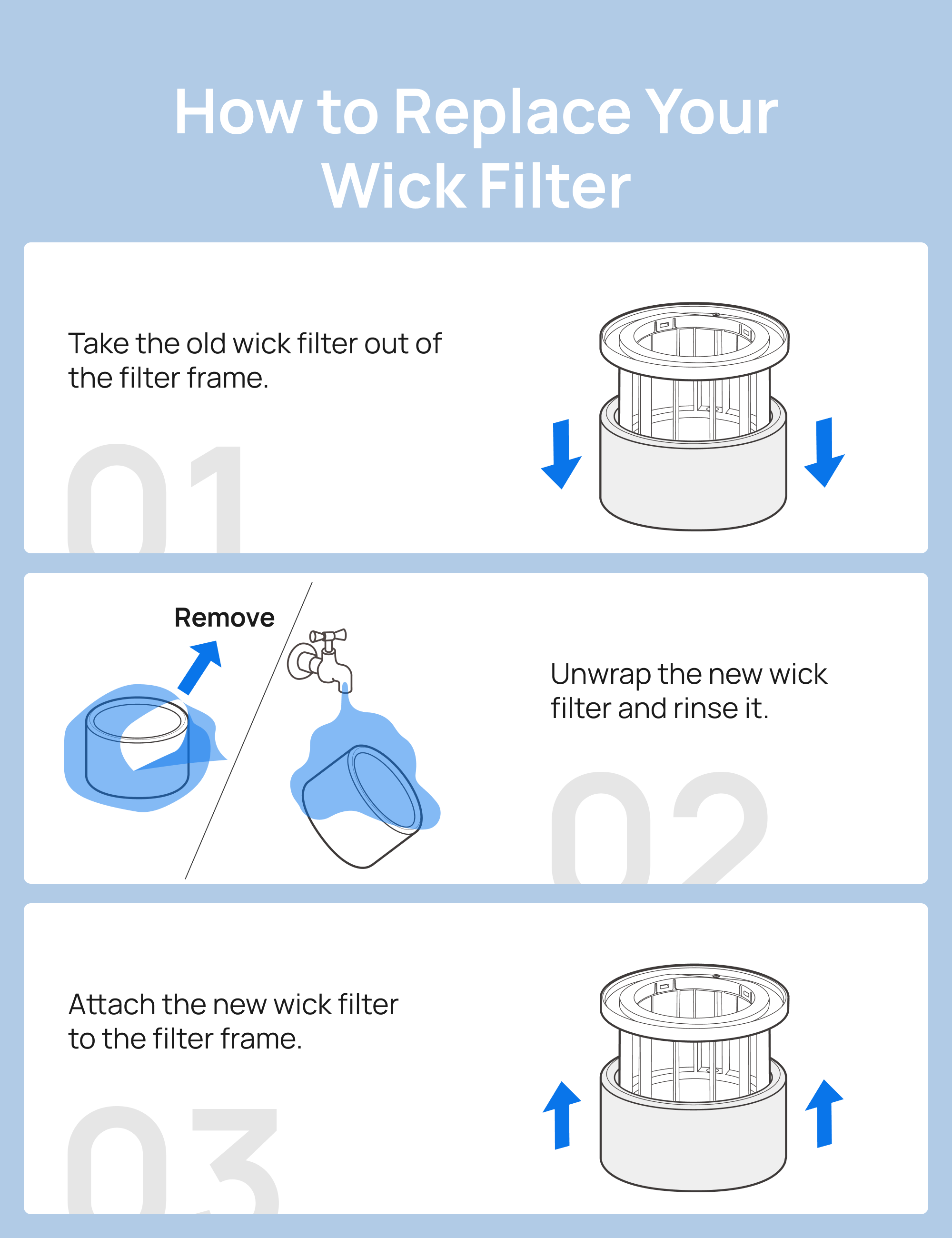 Replace Your
Wick Filter
