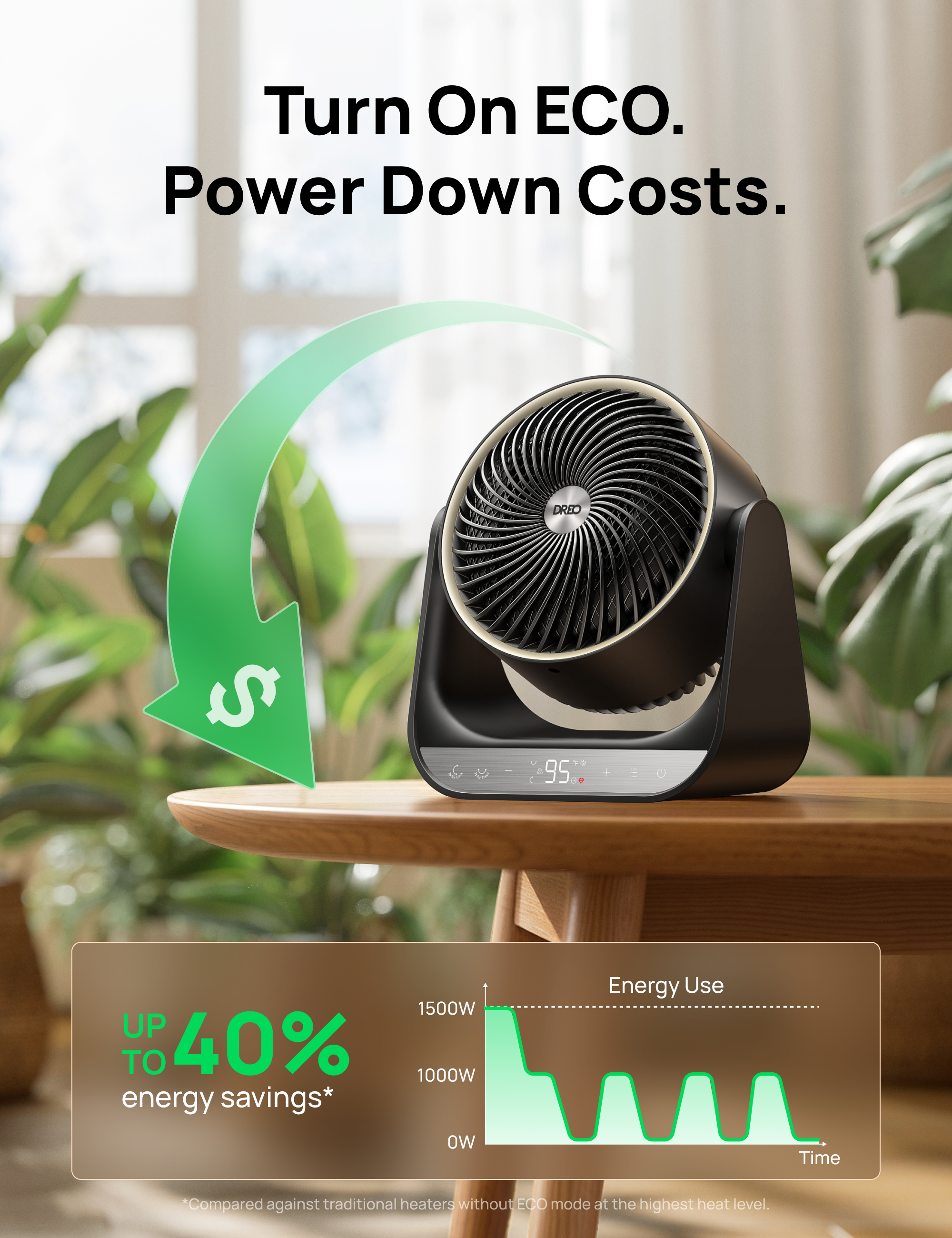 Turn On ECO.