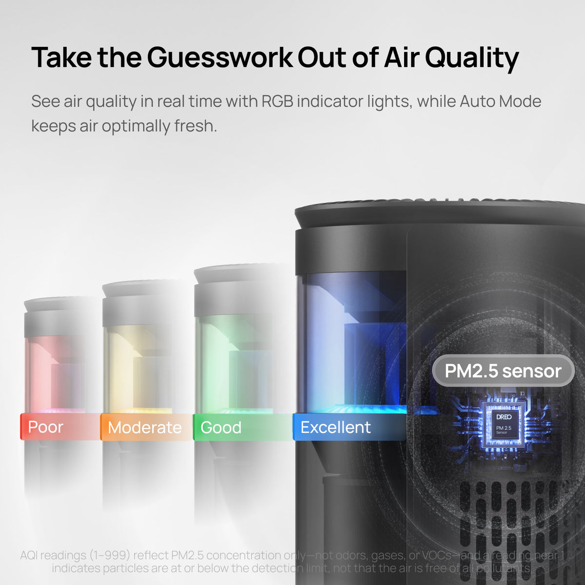 Air Purifier 530S