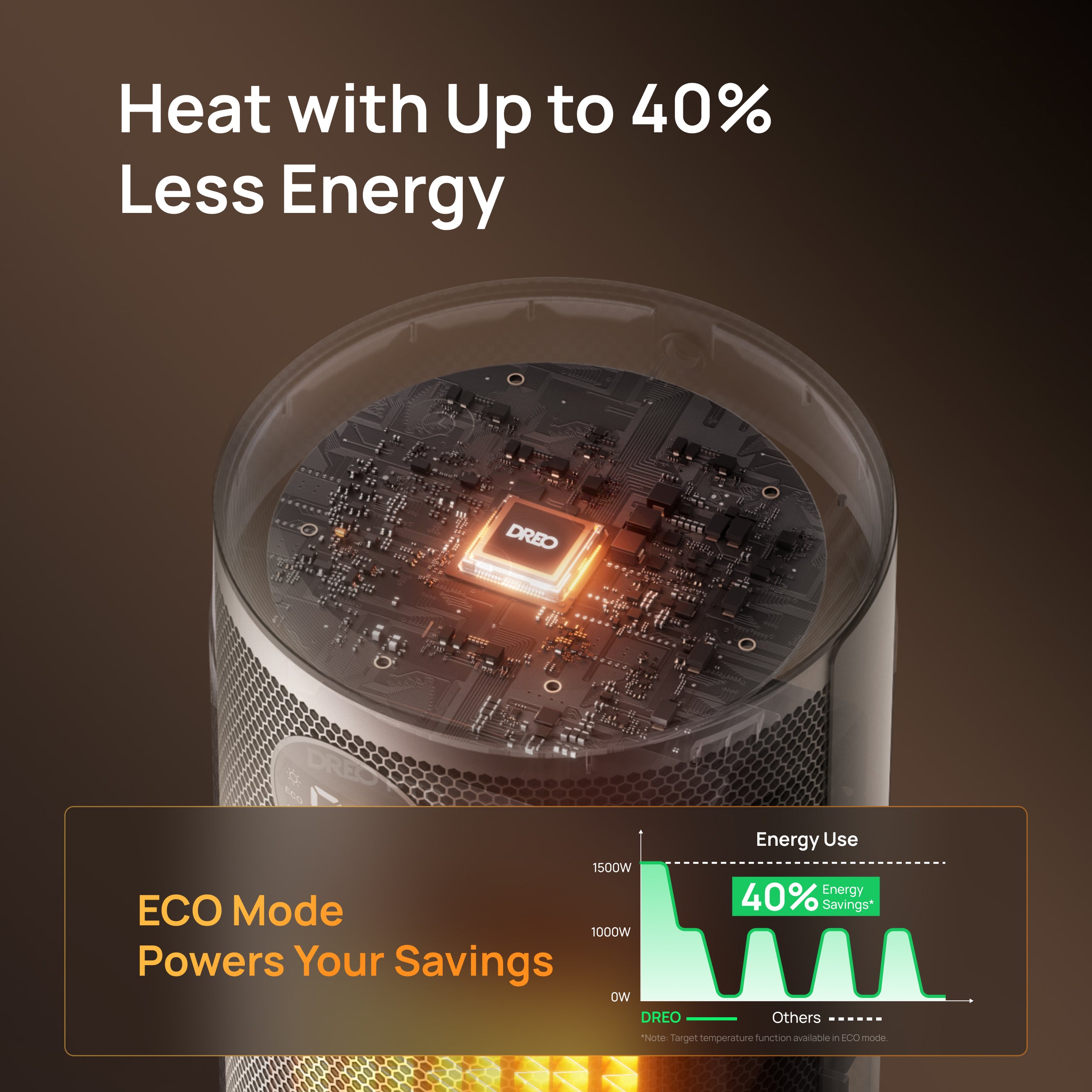 Heat with Up to 40%