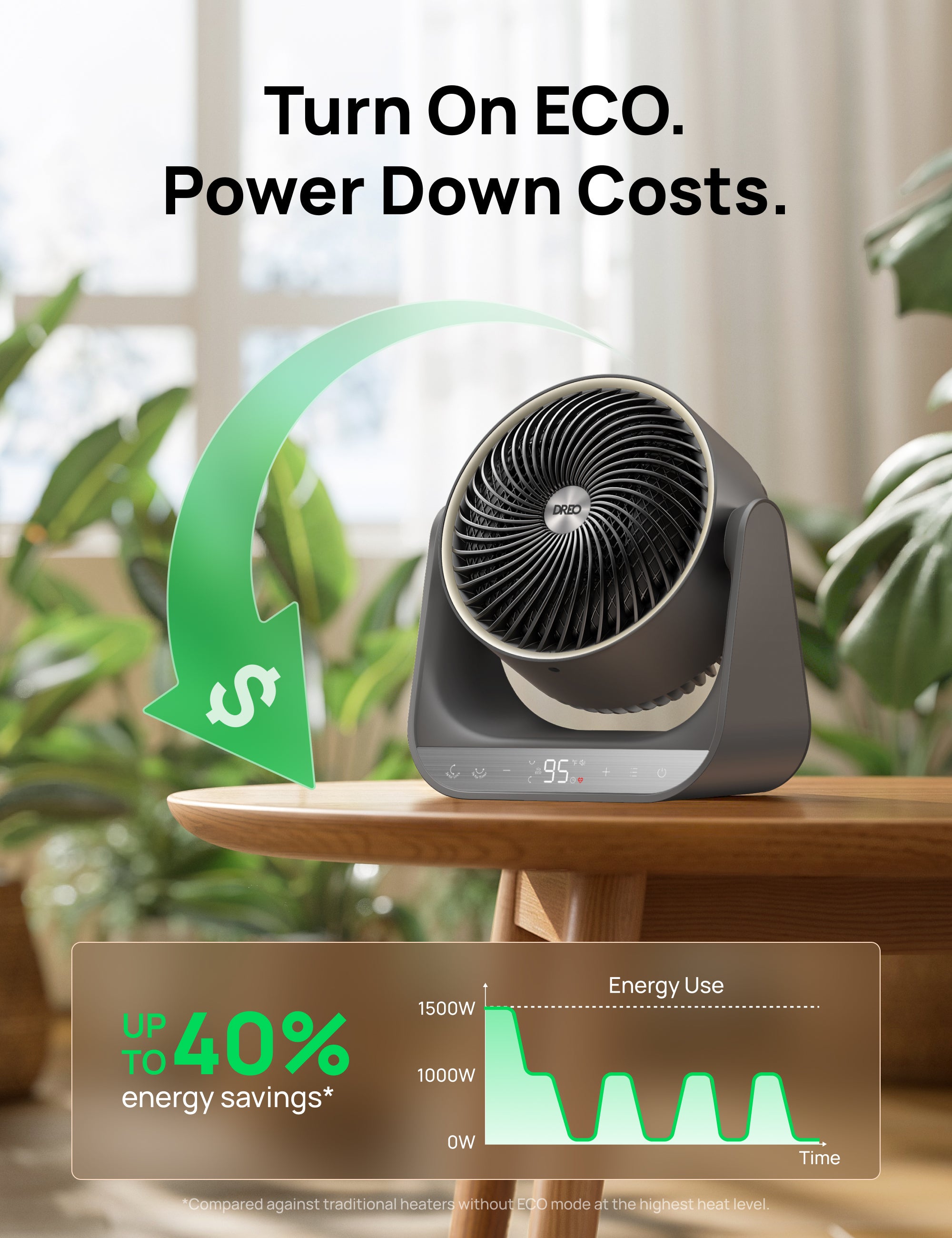 Turn On ECO.