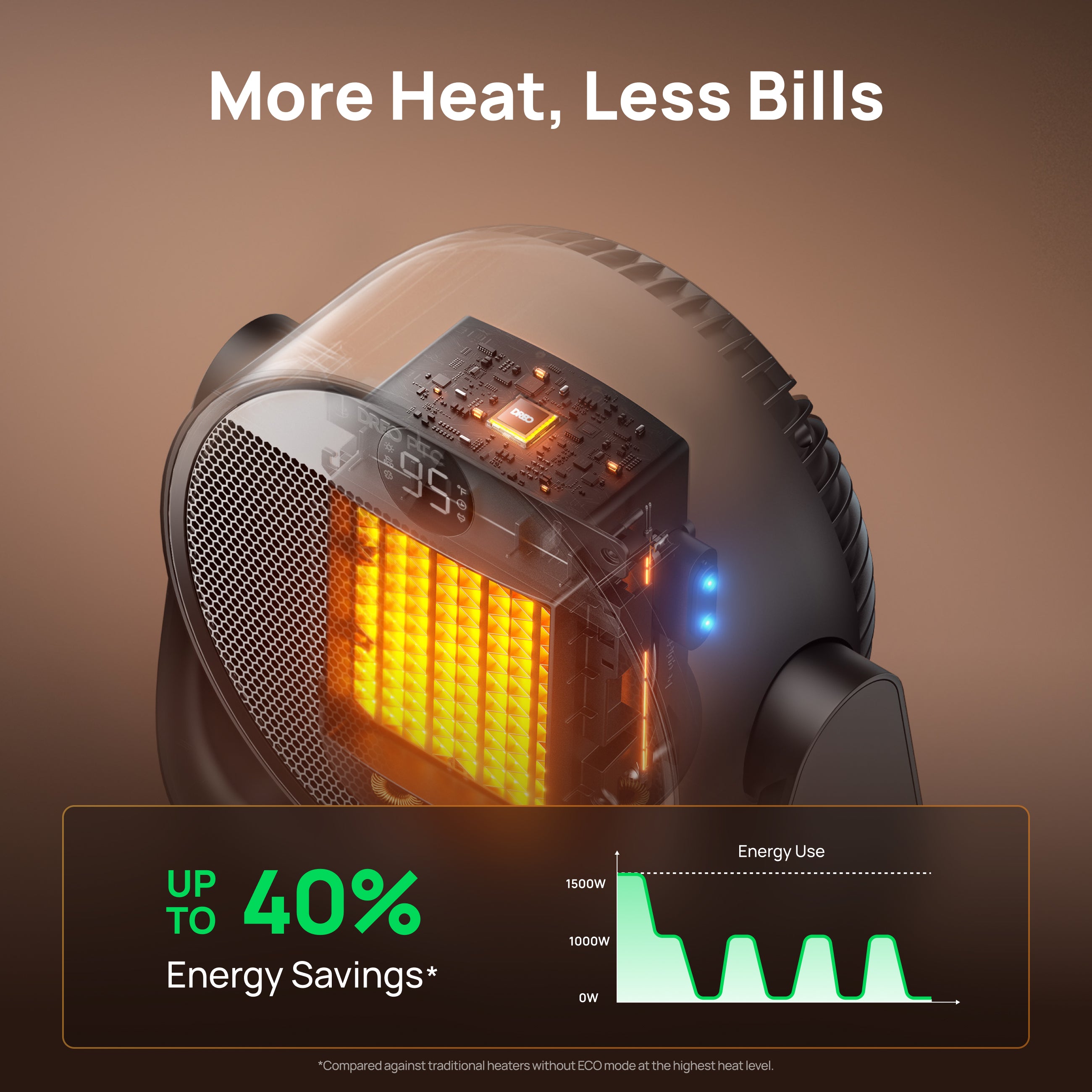 More Heat, Less Bills