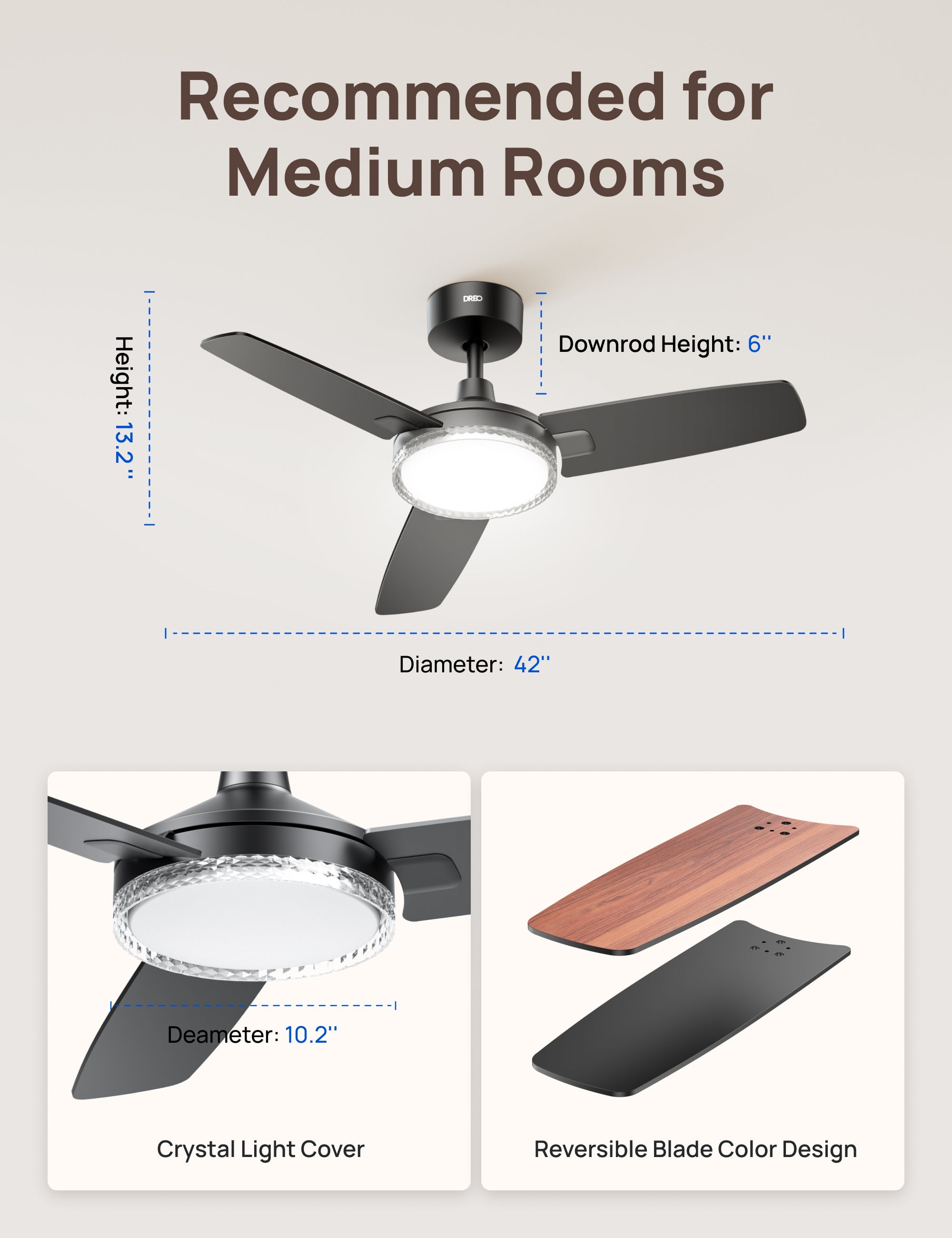 Recommended for Medium Rooms