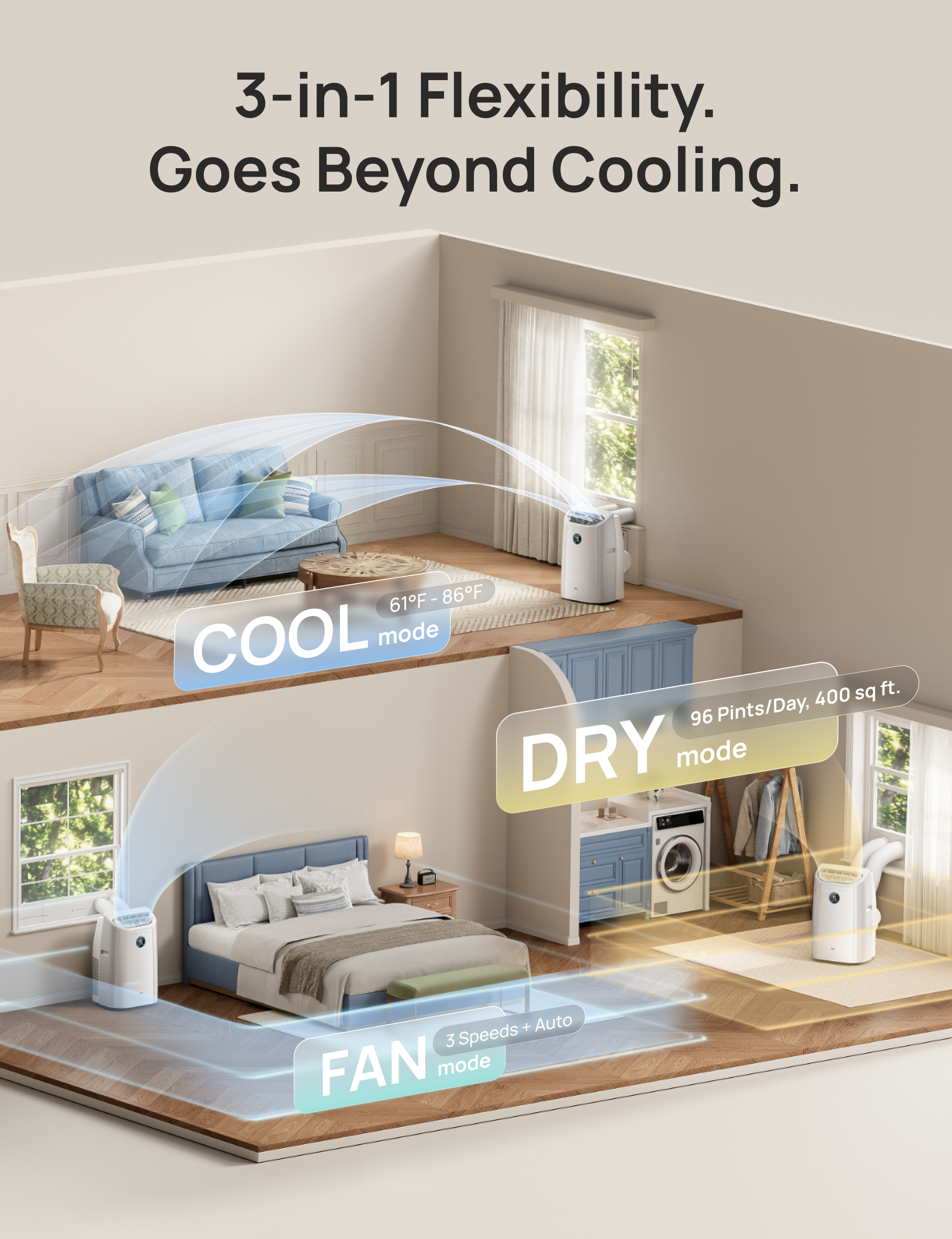 Portable Air Conditioner 740S