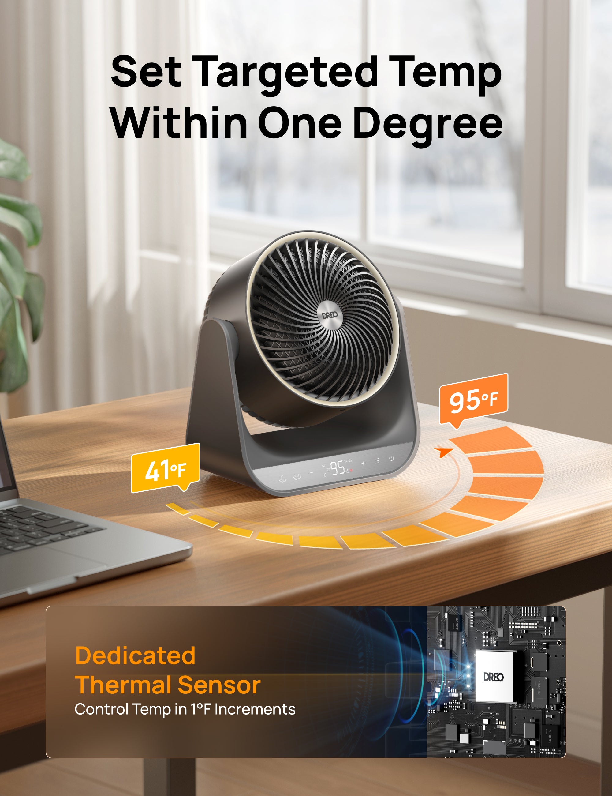 Set Targeted Temp