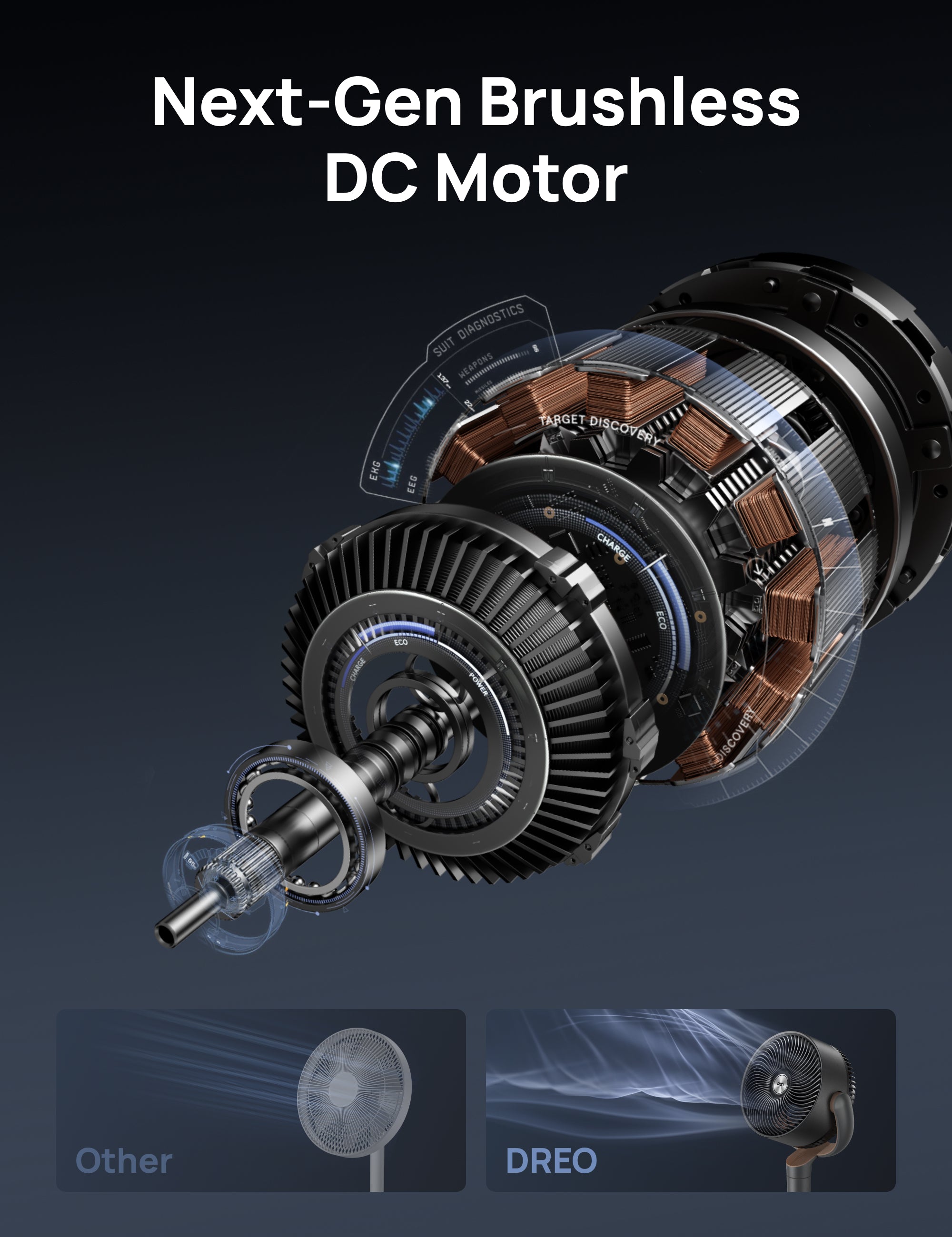 Next-Gen Brushless
DC Motor