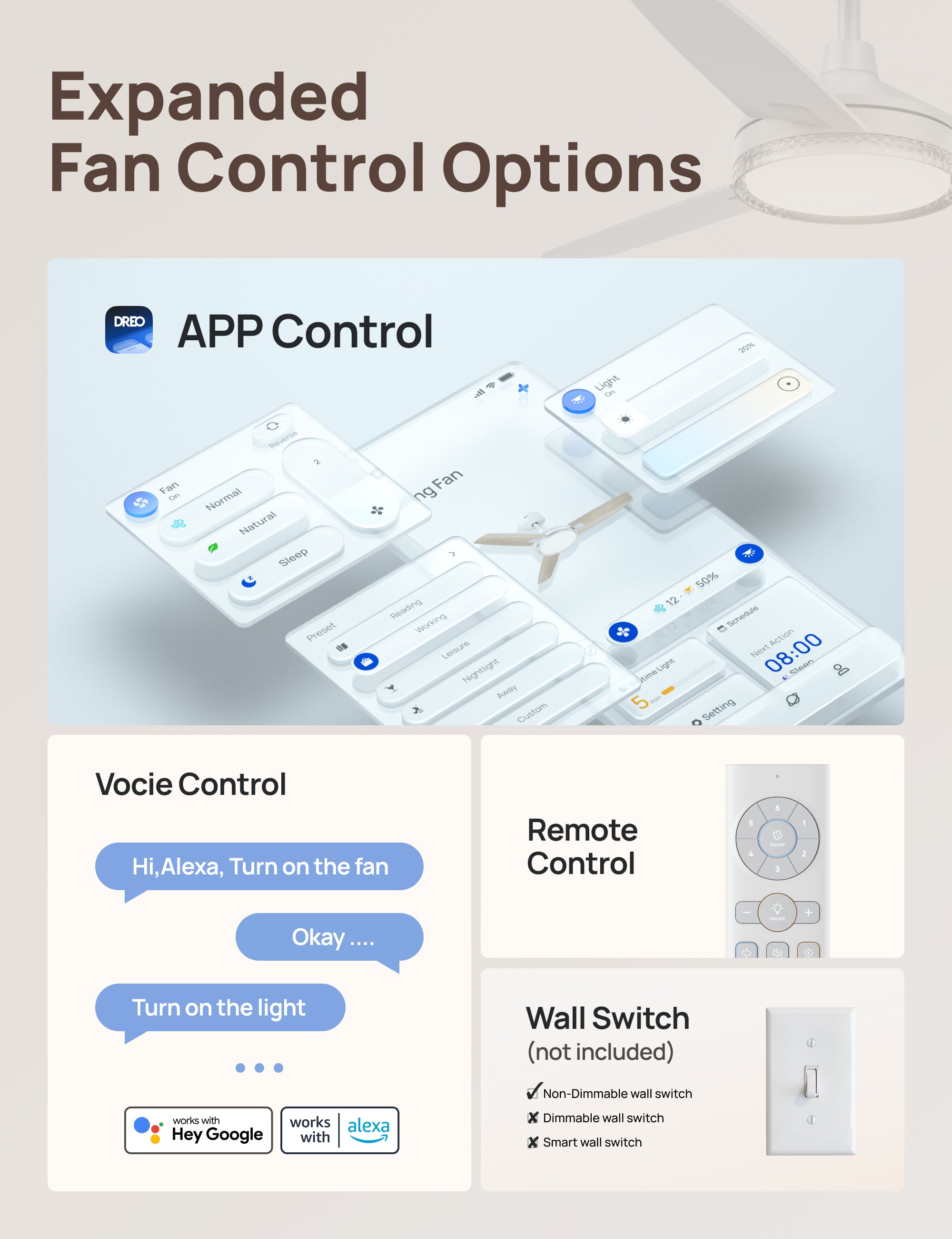 Expanded Fan Control Options