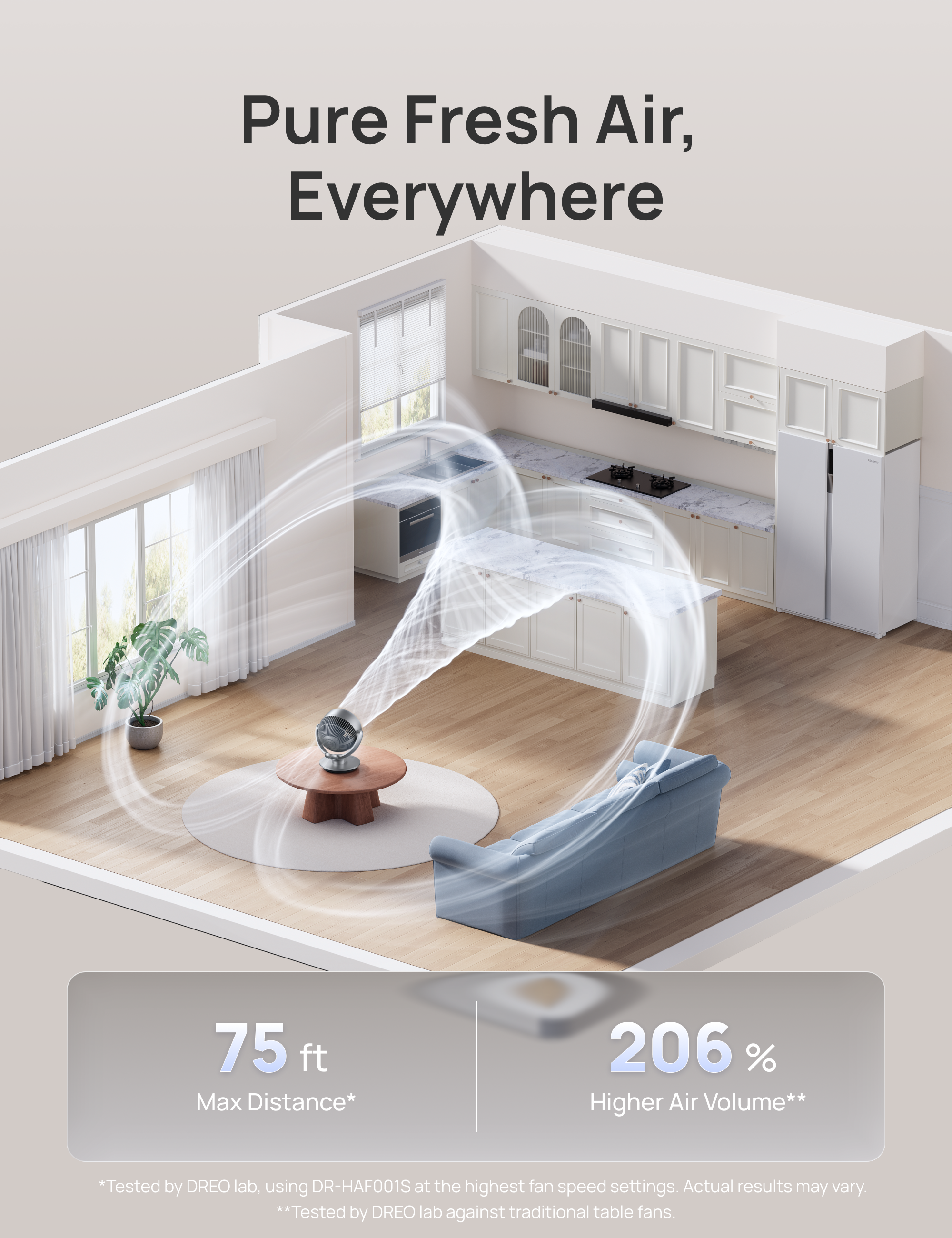 TurboPoly™ Table Fan 511S