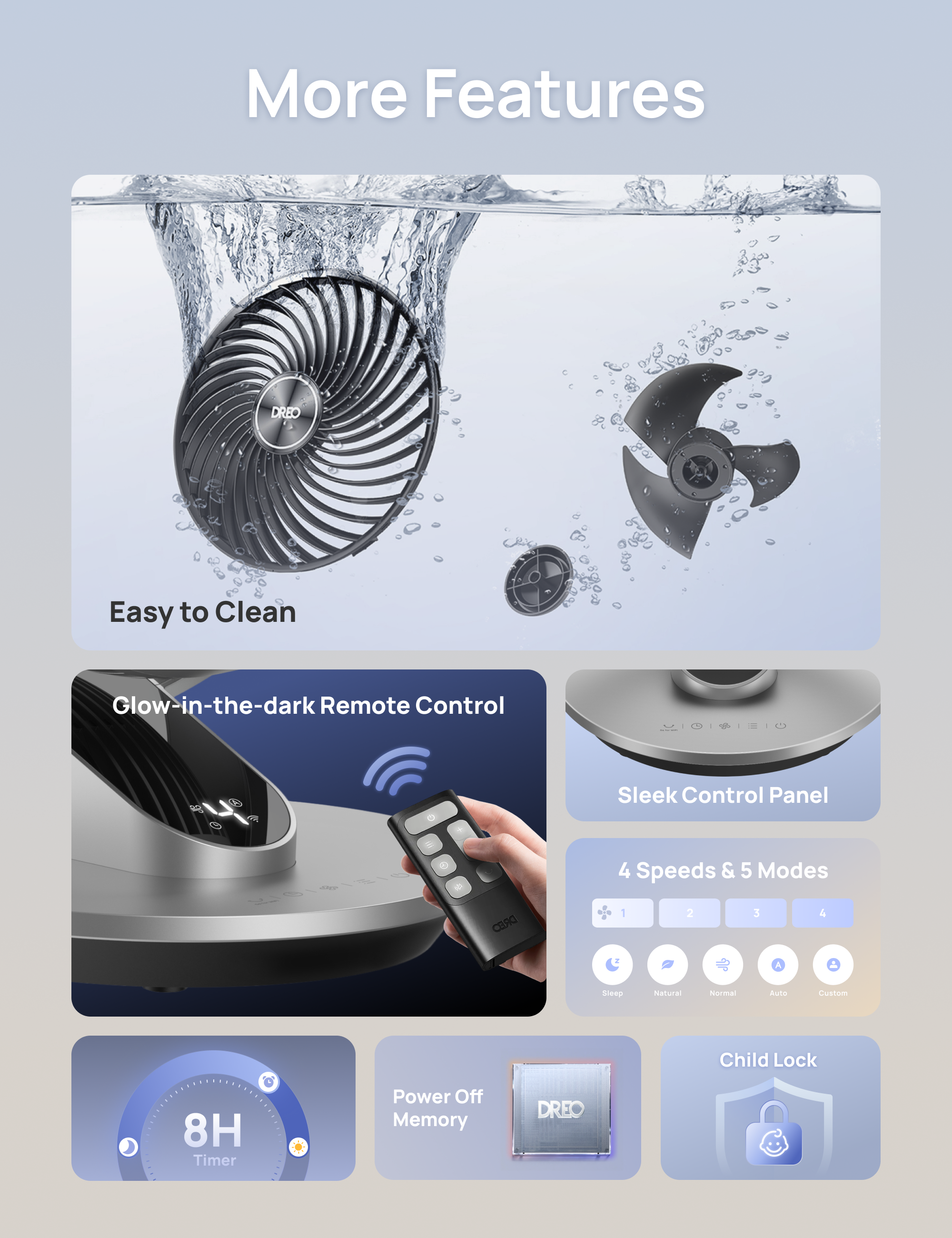 Dreo TurboPoly 511S Table Fan