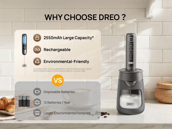 WHY CHOOSE DREO