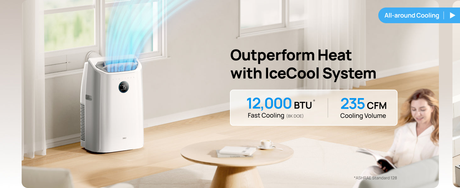 Outperform Heat with IceCool System
