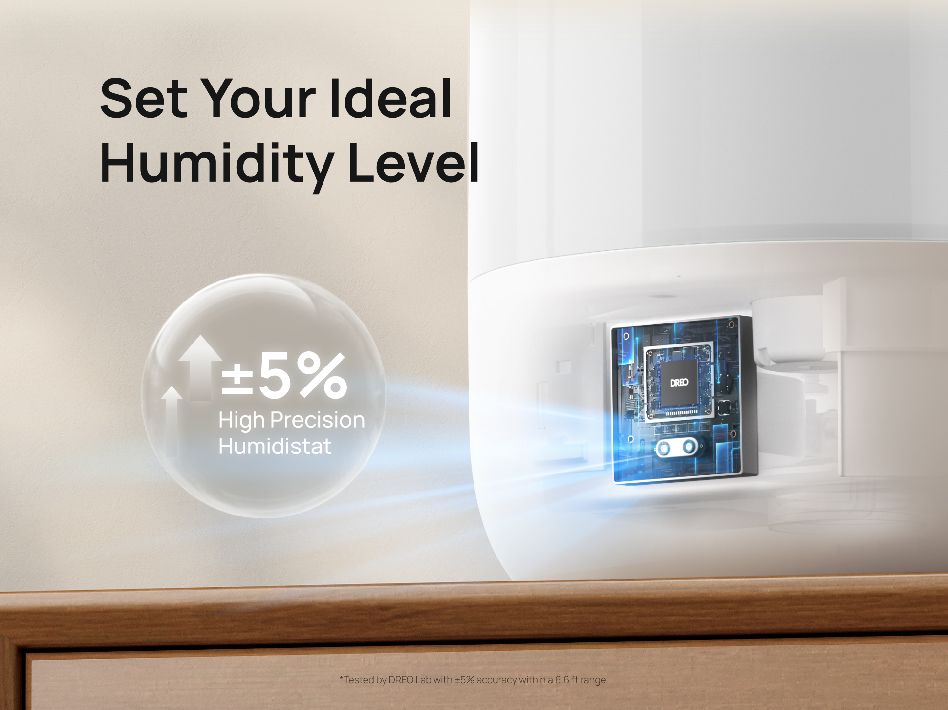 Set Your Ideal
Humidity Level