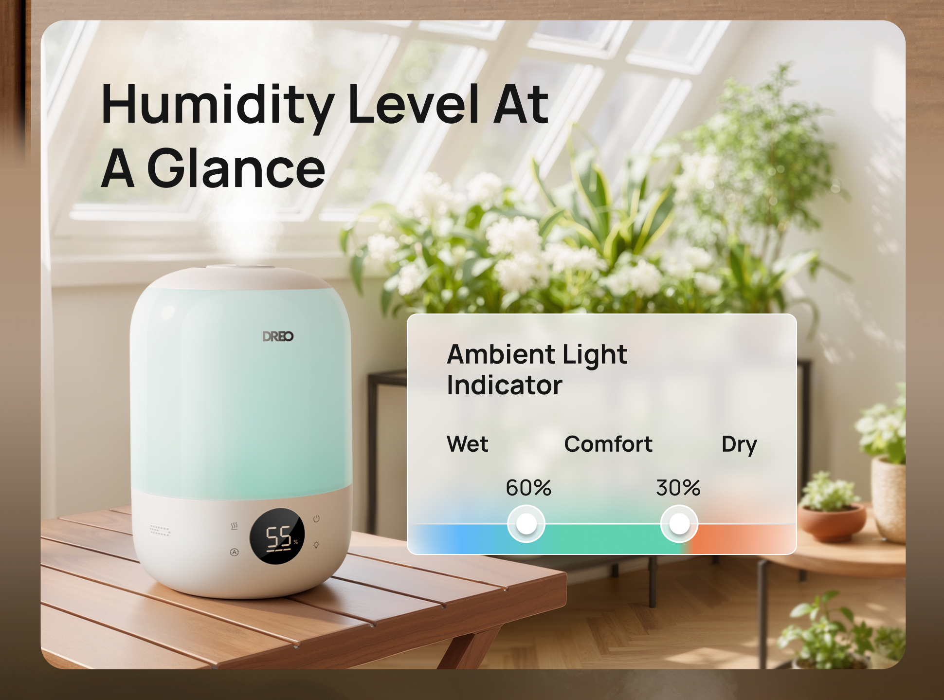 Humidity Level At
A Glance