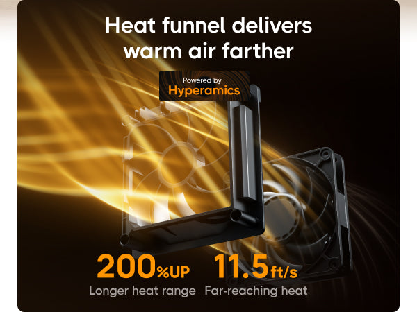 Heat funnel