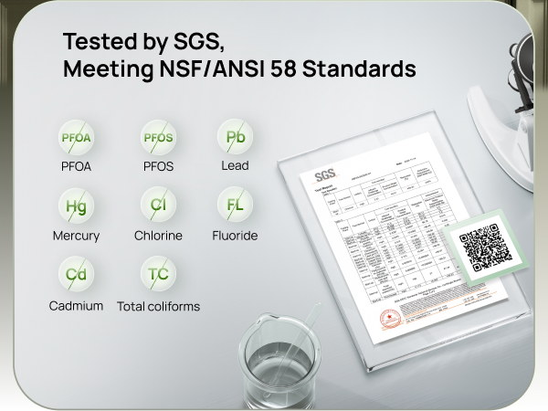 Tested by SGS