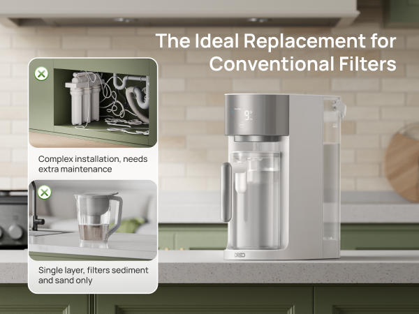 The Ideal Replacement