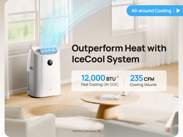 Outperform Heat with
IceCool System