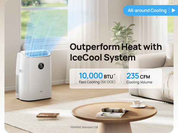 Outperform Heat
with IceCool System