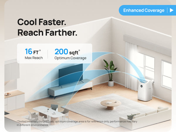 Cool Faster.
Reach Farther.