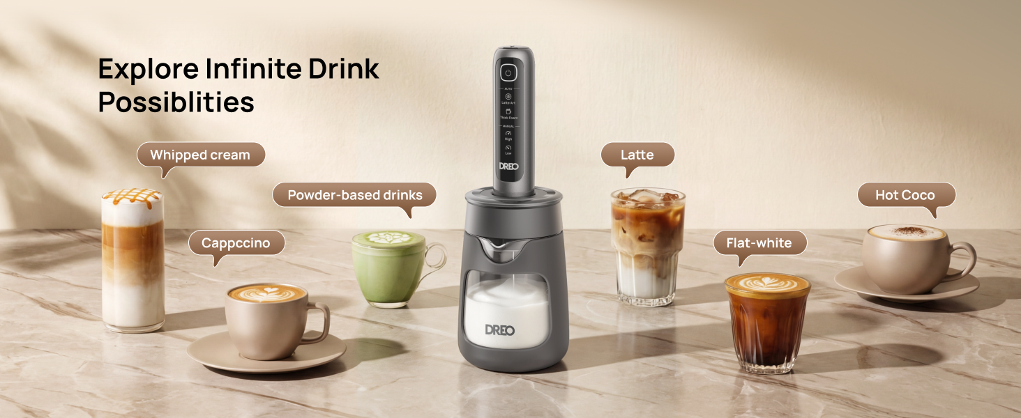 Explore Infinite Drink
Possiblities