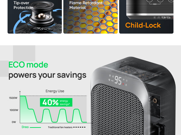 ECO mode powers your savings