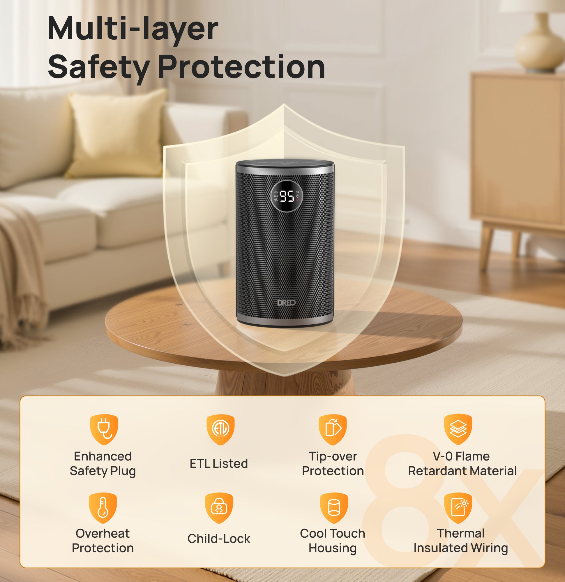 Multi-layer Safety Protection