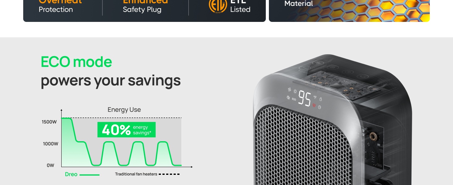 ECO mode powers your savings
