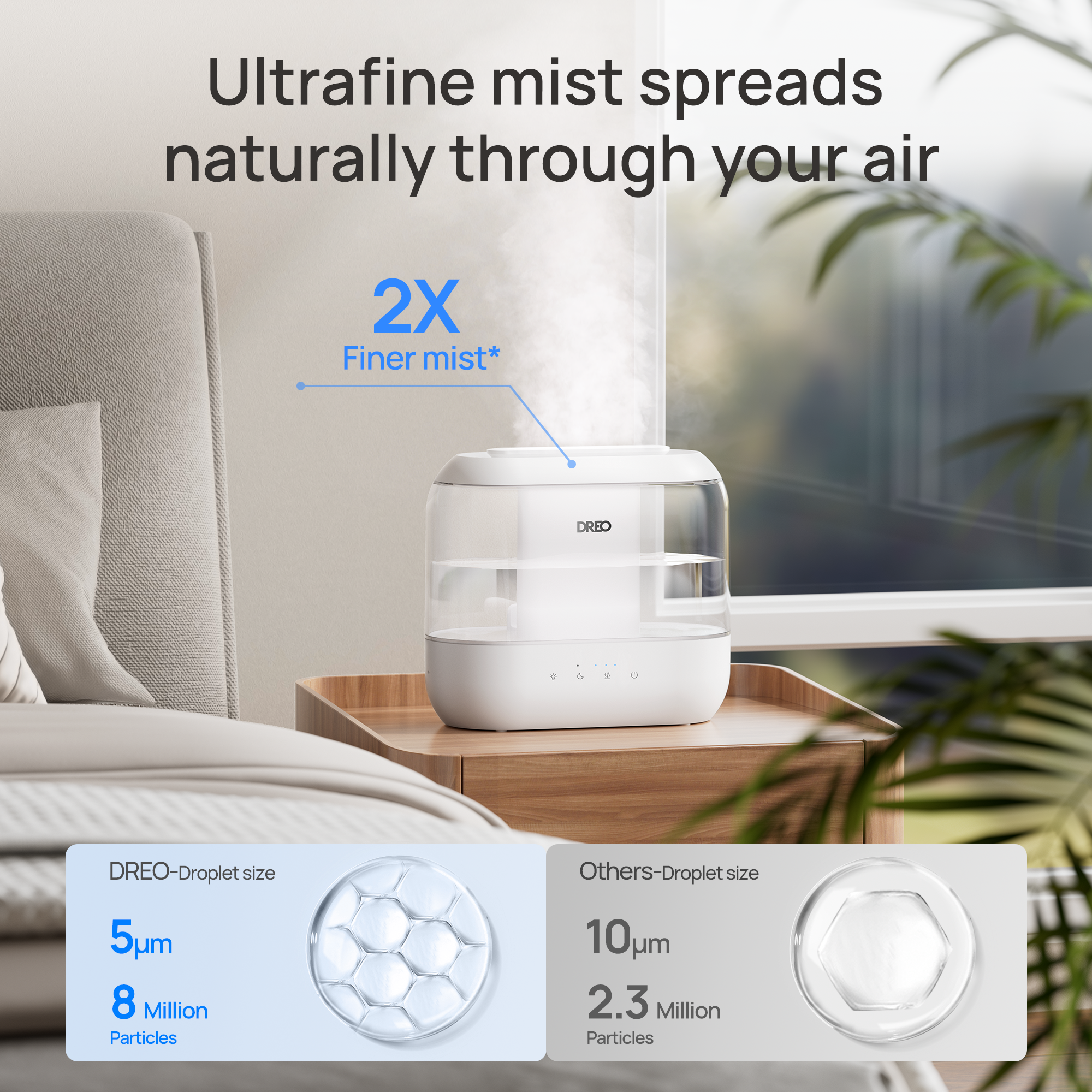 HM311 Humidifier