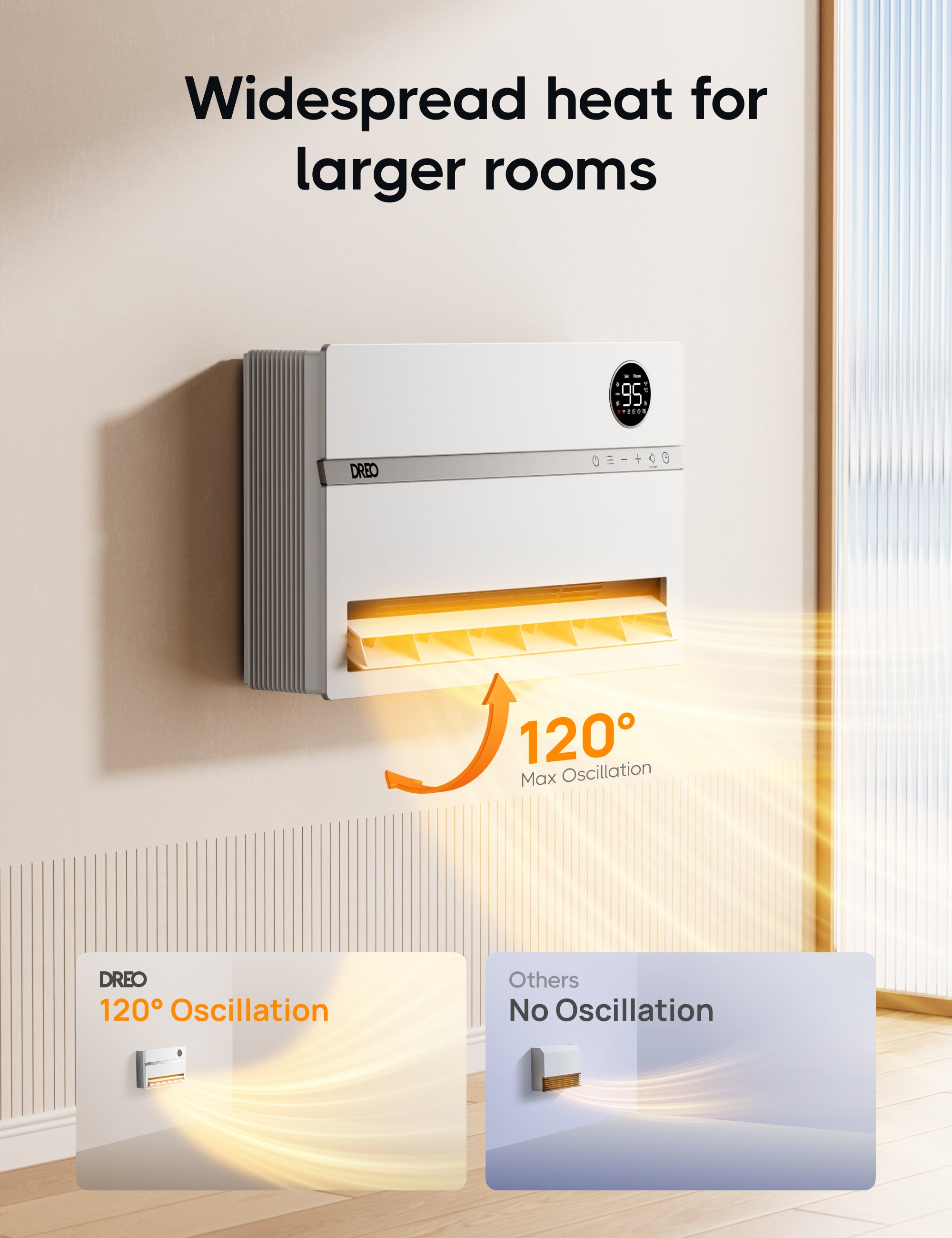 Smart Wall-mounted Heater WH739S with ALCI Plug